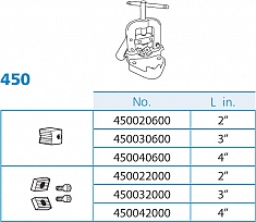 Запасные части тисков трубных настольных Super-Ego 4"